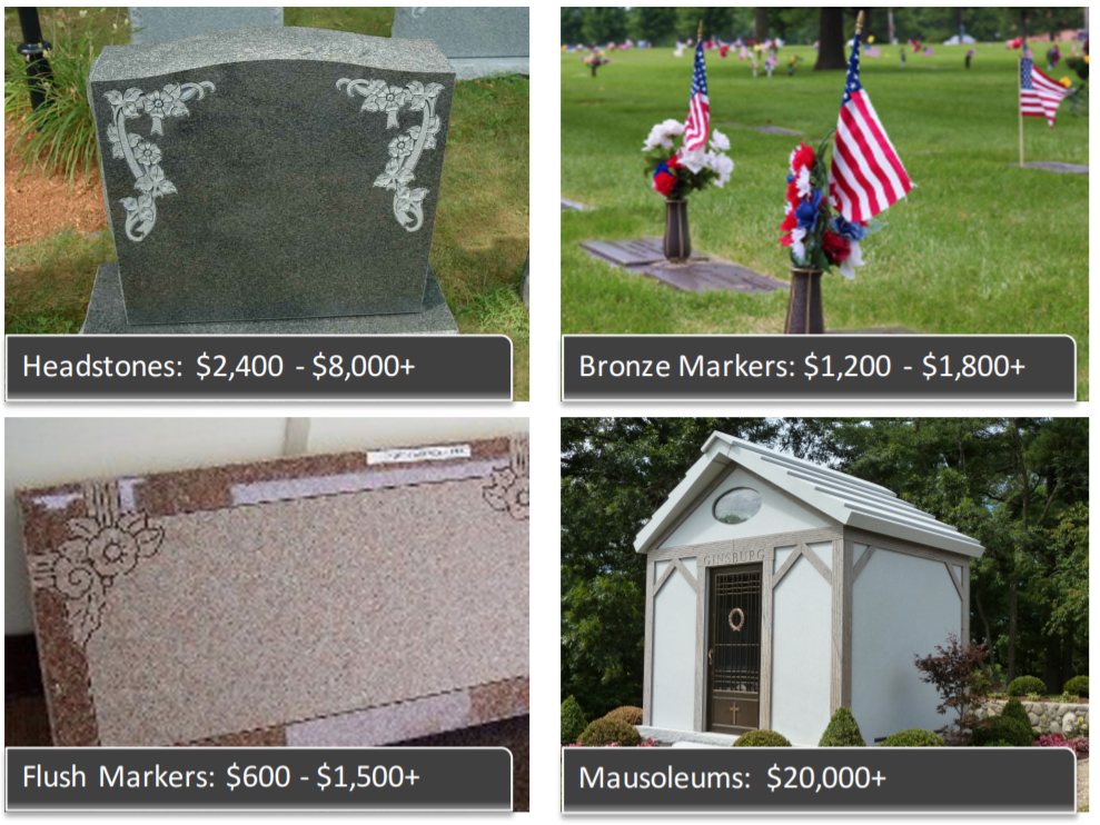 6 Things You Need to Know Before Purchasing a Headstone